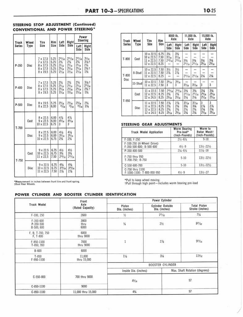 n_1960 Ford Truck Shop Manual B 439.jpg